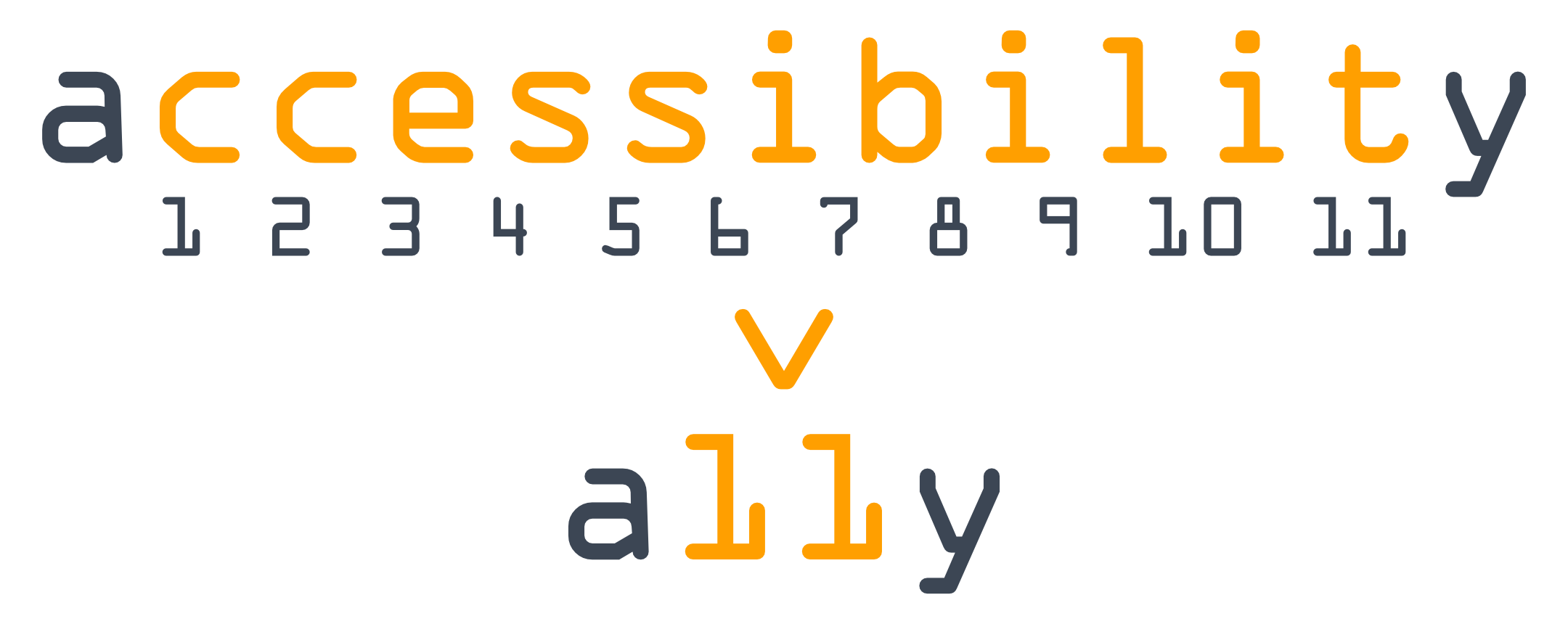 Why does Accessibility matter?